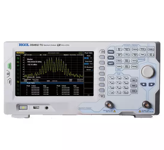Анализаторы спектра